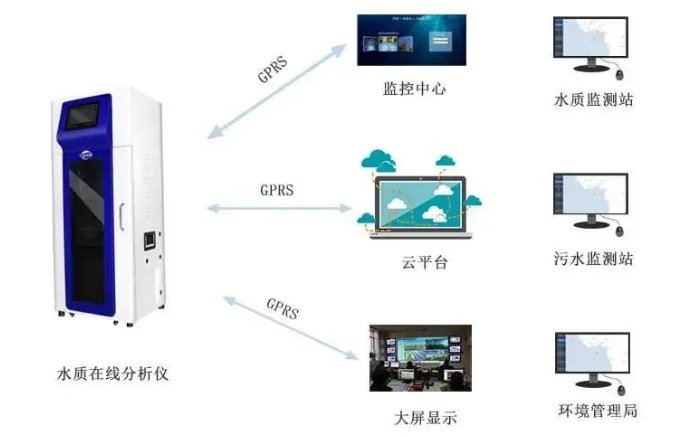 1652687136989154.png 微信截图_20220516154529.png